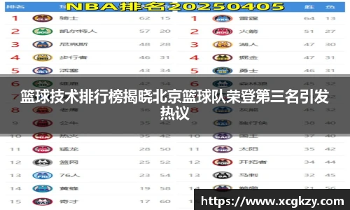 篮球技术排行榜揭晓北京篮球队荣登第三名引发热议